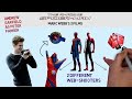 All Spider-Man Web-Shooters, Explained in 8 Minutes!