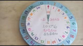Addition, subtraction working model prepared by K.V. N.L. NARASAMAMBA
Teacher,K.kolamuru Addition, subtraction working model prepared by K.V. N.L. NARASAMAMBA
Teacher,K.kolamuru
