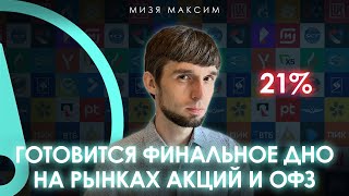 Еженедельный экономический обзор и инвестиционный прогноз. Начинаю покупать акции!