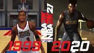 Evolution Of NBA 2K 1999-2020