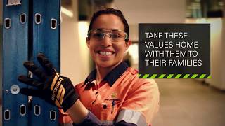 Zero Harm | Programmed