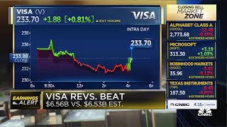 Visa beats on top and bottom line, increases dividend by 17%