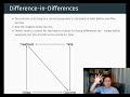 econometrics difference in differences