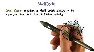 ShellCode