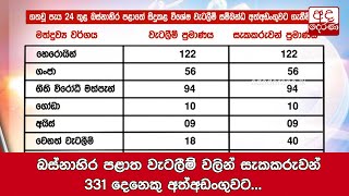 බස්නාහිර පළාත වැටලීම් වලින් සැකකරුවන් 331 දෙනෙකු අත්අඩංගුවට...