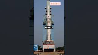 ISRO’s Gaganyaan at Risk The 10,000 Mile Gap!