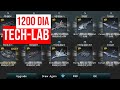 New Weapons and Aircrafts from Tech-Lab 1200 Diamonds