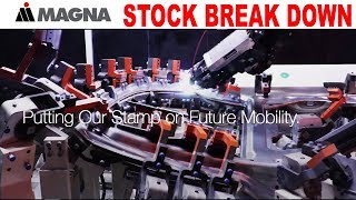 Magna International Break Down %2.5 Dividend Stock MG