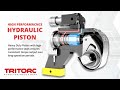 Tritorc Square Drive Hydraulic Torque Wrench