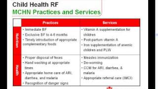 Developing Results Frameworks Part 2