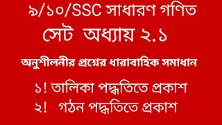 সেট, তালিকা পদ্ধতি ও গঠন পদ্ধতি, অধ্যায় ২.১, Set,  Set \u0026 Function -Easy Class Note