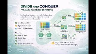 Parallel Algorithmic patterns like Divide & Conquer in Parallel Algorithm Design Principles & prog..