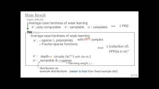 Learning versus Pseudorandom Generators in Constant Parallel Time