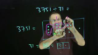 17. Long Division (Exploding Dots)