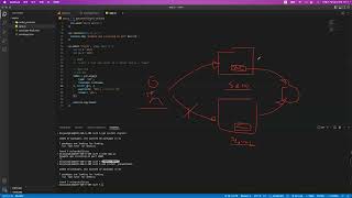 JWT 토큰이란 무엇인가 - node.js express로 구현