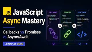 From Callback Hell to Async/Await Pro in 4 Minutes 2026