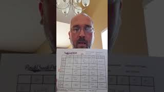 How a 25 square football pool works