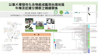 3分鐘 牛樟及近緣分類群之天然物組成相似性、族群遺傳與親緣關係研究