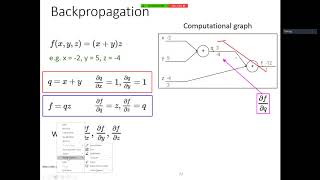 18-backpropagation examples, weight initialization