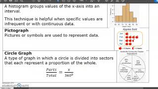 MAP4C - 3.1 - One and Two Variable Data - VIDEO