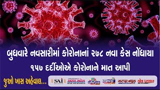 Navsari Live :-  Corona conditions remain unchanged with 278 more positive cases.