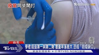 學者警告!「接種疫苗」策略..如果不如預期...這原因...恐變「防疫缺口」!｜十點不一樣20210916