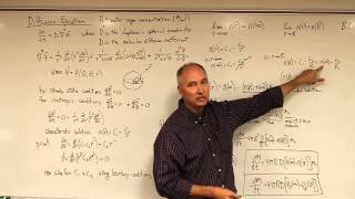 Lecture17 Diffusion Equation