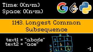 Longest Common Subsequence - Leetcode 1143 - Blind 75 Explained - Dynamic Programming - Python