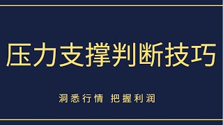 外汇黄金原油 如何判断压力位支撑位 如何构建盈利交易模型