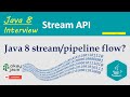 Java 8 stream pipeline flow | java 8 steam | java steam pipeline |java 8 stream interview| okay java