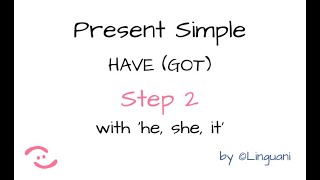 Present Simple - have got - step 2 - 1-minute lesson