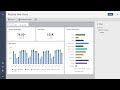 Dashboard Overview | PowerMetrics