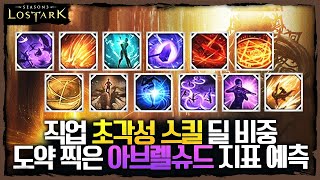 미터기를 통한 모든 직업 초각성 스킬 딜비중 \u0026 도약 찍은 아브렐슈드 지표 예측 - 포셔의 로스트아크 설명회