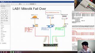 EP55_2 LAB1 Mikrotik ISP FailOver 3 WAN ( PPPOE, DHCP , STATIC )