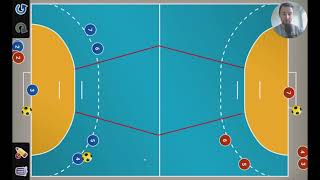 Handball Angriffstraining - Überschlagsspiel über die ganze Halle