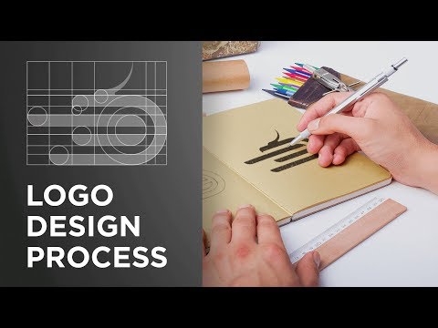 The Logo Design Process From Start To Finish The Logo Design Process From Start To Finish