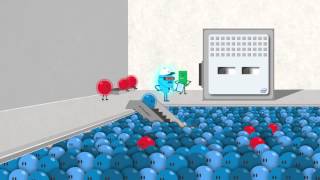 Intel Cache Acceleration Software simply explained