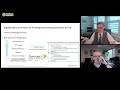 eupraxia pharma eprx ceo james helliwell overview and multiple 2025 milestones and catalysts