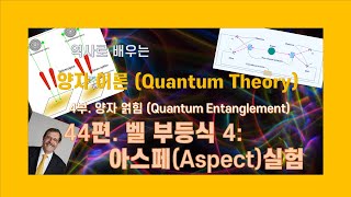 역사로 배우는 양자이론  44편 벨 부등식 4: 아스페(Aspect) 실험