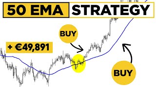 50 EMA Day Trading Strategy | EASY MONEY | How to use 50 EMA