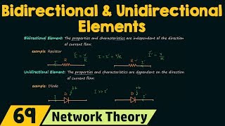 Bidirectional and Unidirectional Elements