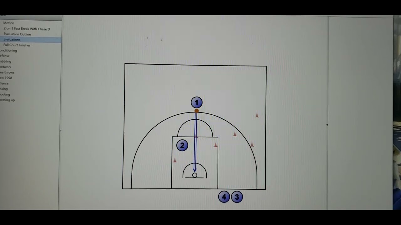 Best Basketball Drill - Evaluation Drill - YouTube