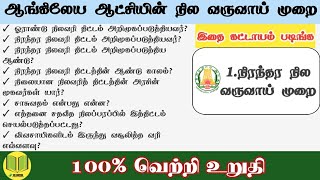 ஆங்கிலேய ஆட்சிக்கால நிலவரி முறை (பாகம் - 1)