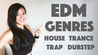 What is EDM, Electronic Music? What are EDM Genres: House, Trance, Trap, Dubstep