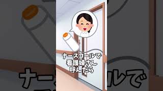 【笑える話】整形外科のウォーターベッドでよぼよぼの爺さんがとんでもないことにｗ #Shorts