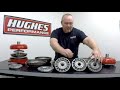Ep. 5 Torque Converters 101 What Is Stall Speed