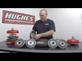 Ep. 5 Torque Converters 101 What Is Stall Speed