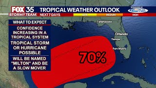 Future Milton? FOX 35 Storm Team analysis of tropical development in Gulf of Mexico