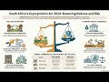 Podcast - 🇿🇦 Land Expropriation without Compensation in South Africa 