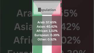 Kuwait Ethnic and Religious Population || Ethnic Groups in Kuwait || Worlds upNdown